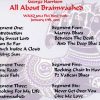George Harrison - All About Brainwashed ( WAXQ 194.3 FM , New York , Broadcast on January 27th , 2003 )