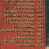 The Doors - Bestsellers ( Extended Versions )